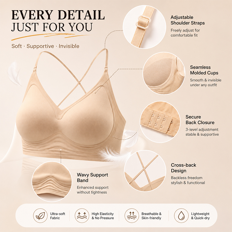 FINETOO Seamless Wave Support  - огляд і ціна Sleep Bra Bralette